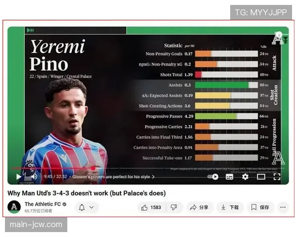 水晶宫5-4-1阵型空间压缩与快速转换 成本赛季豪门杀手利器